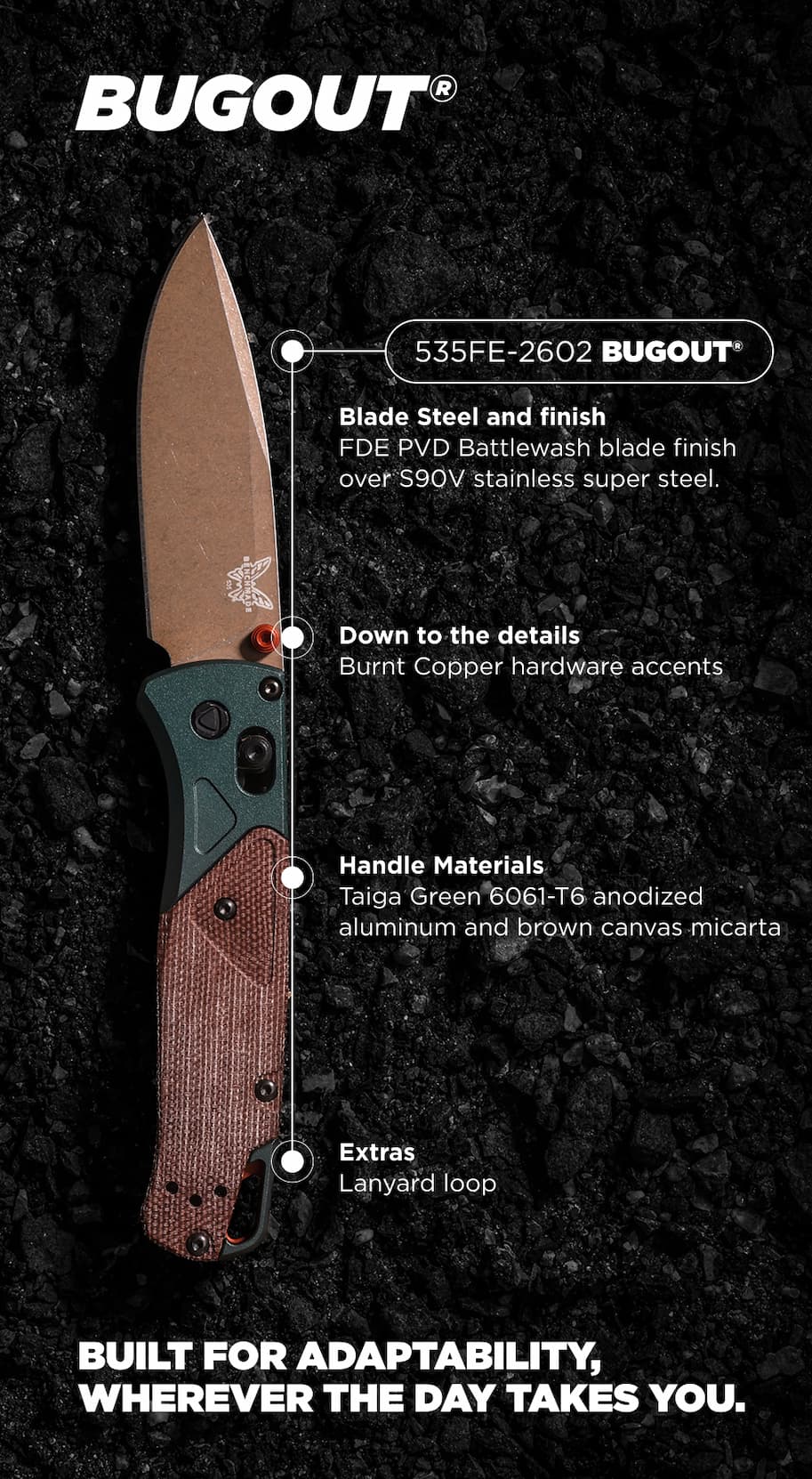 BUGOUT