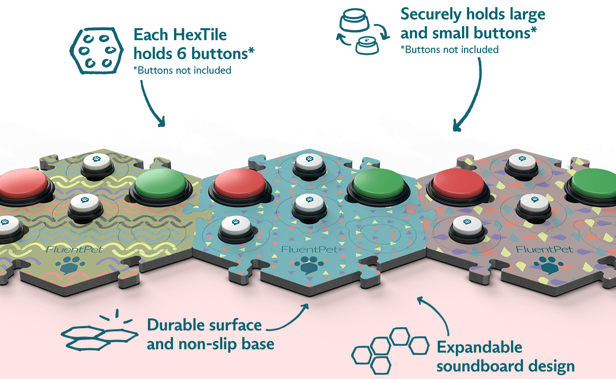 Do FluentPet Buttons Work For Larger Learners? Fluent Pet