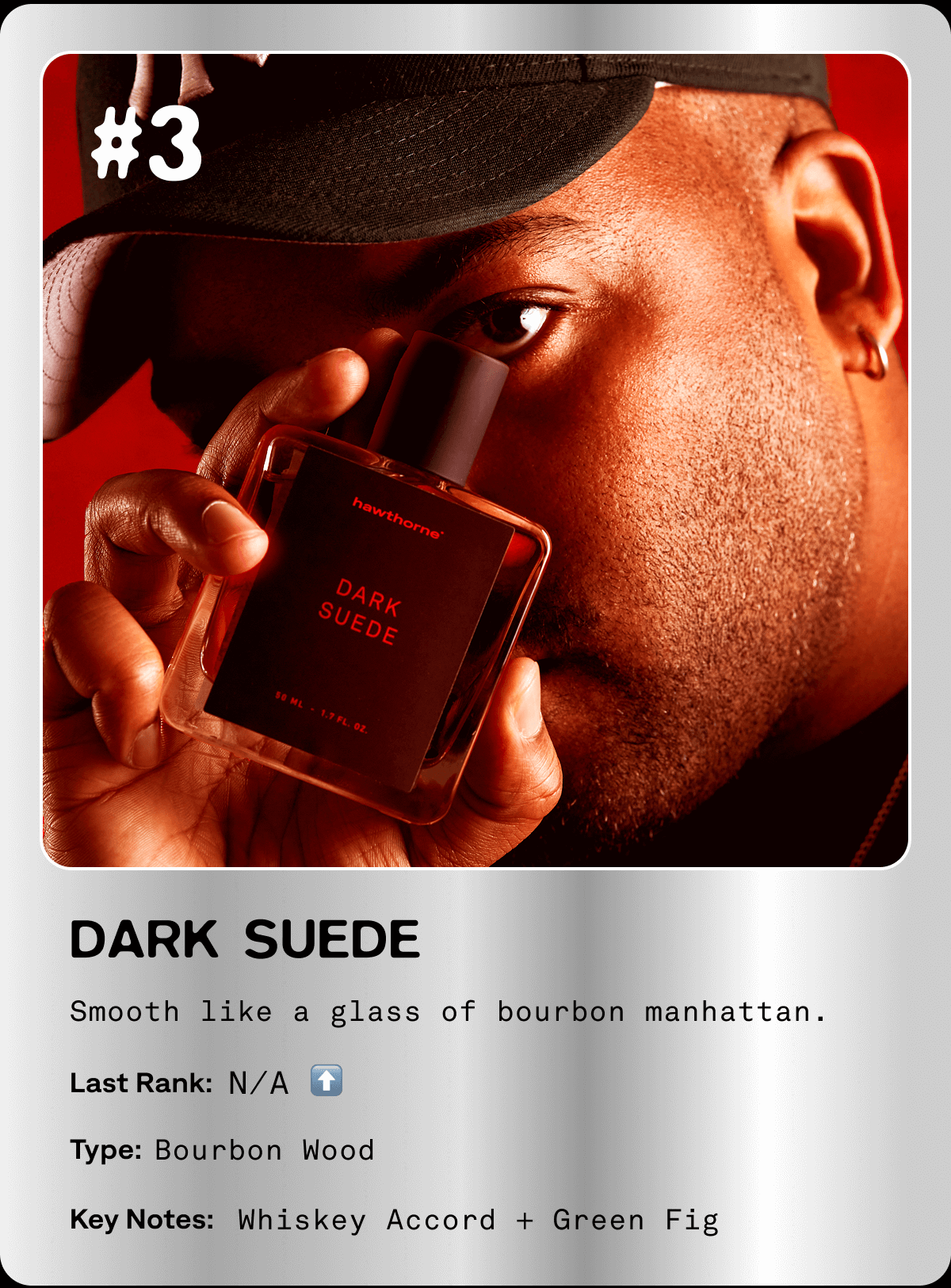 DARK SUEDE Smooth like a glass of bourbon manhattan. Last Rank: N/A ⬆️ Type: Bourbon Wood Key Notes: Whiskey Accord + Green Fig  DARK SUEDE Smooth like a glass of bourbon manhattan. Last Rank: N/A ⬆️ Type: Bourbon Wood Key Notes: Whiskey Accord + Green Fig