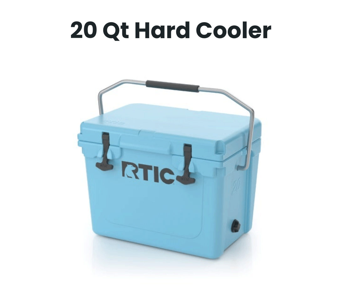 RTIC20