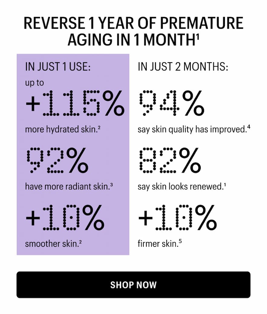 REVERSE 1 YEAR OF PREMATURE AGING IN 1 MONTH - Shop Now