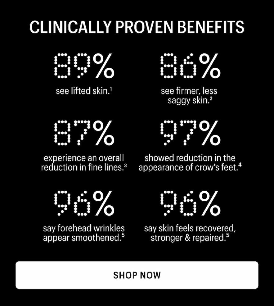 CLINICALLY PROVEN BENEFITS - Shop Now