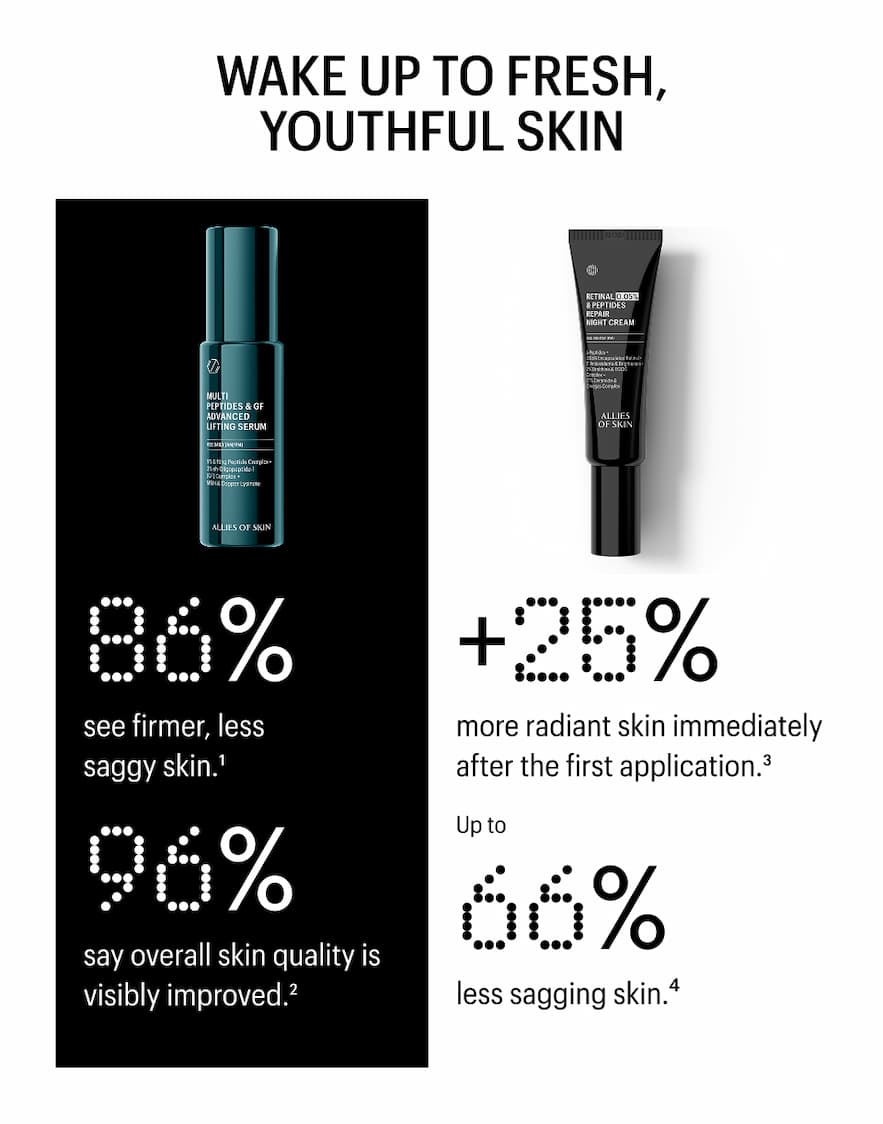 WAKE UP TO FRESH, YOUTHFUL SKIN - Shop Now 