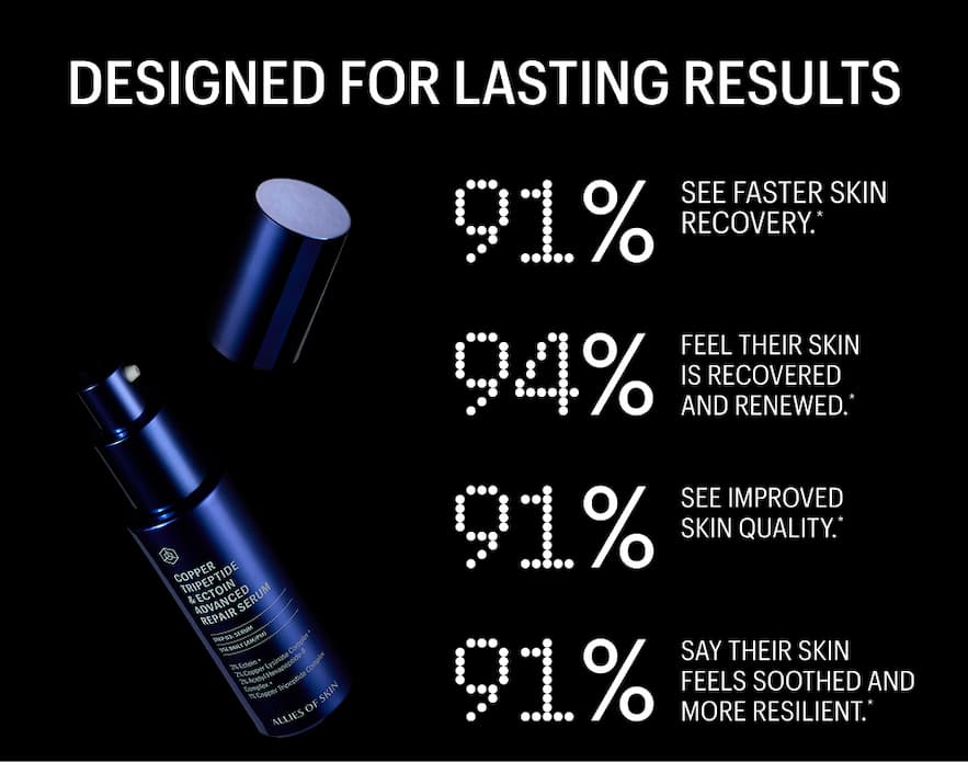 DESIGNED FOR LASTING RESULTS - Shop Now