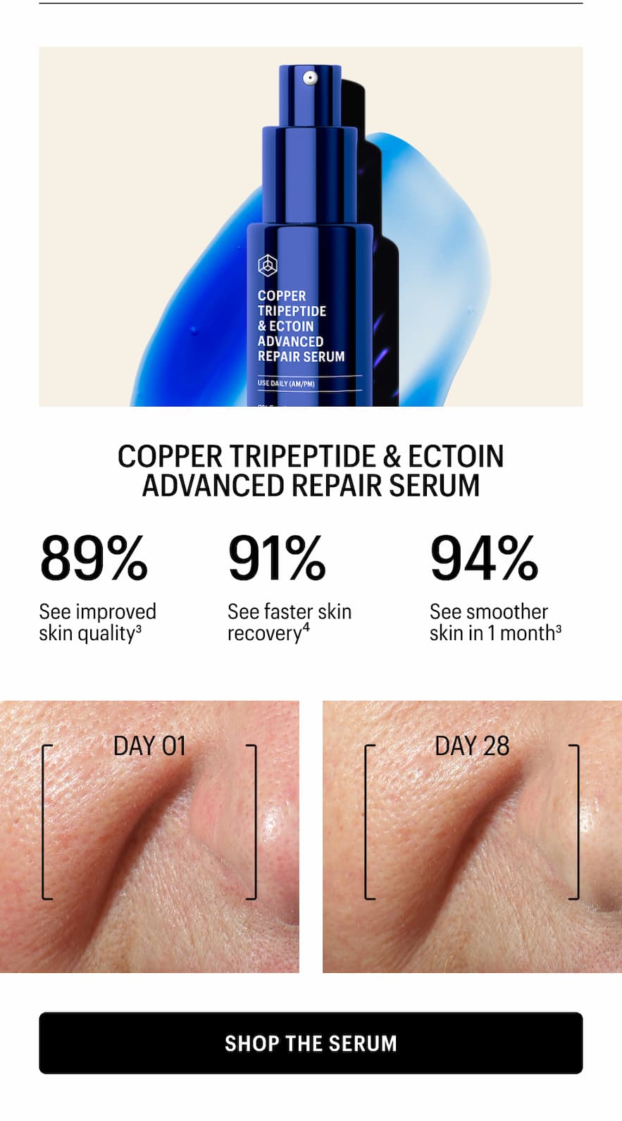 Copper Tripeptide & Ectoin Advanced Repair Serum