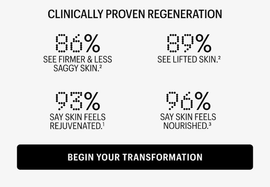 CLINICALLY PROVEN REGENERATION - Begin Yours Now