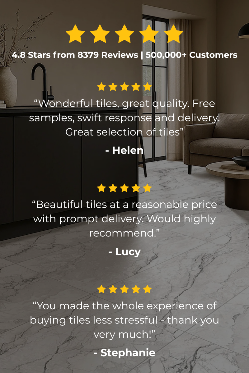 Reviews block