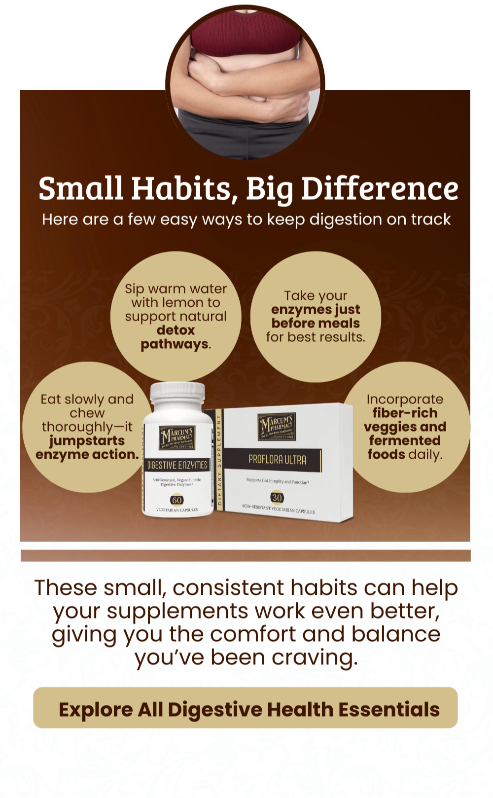 Explore All Digestive Health Essentials