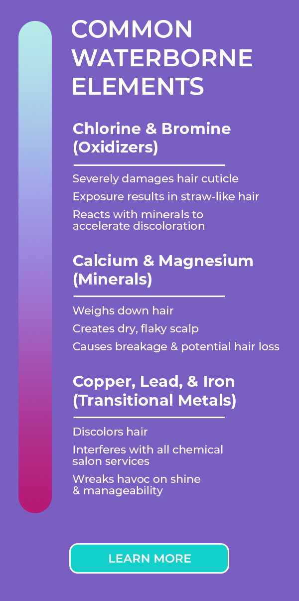 C Why Water Causes Hair Damage 💧👉 Malibu C