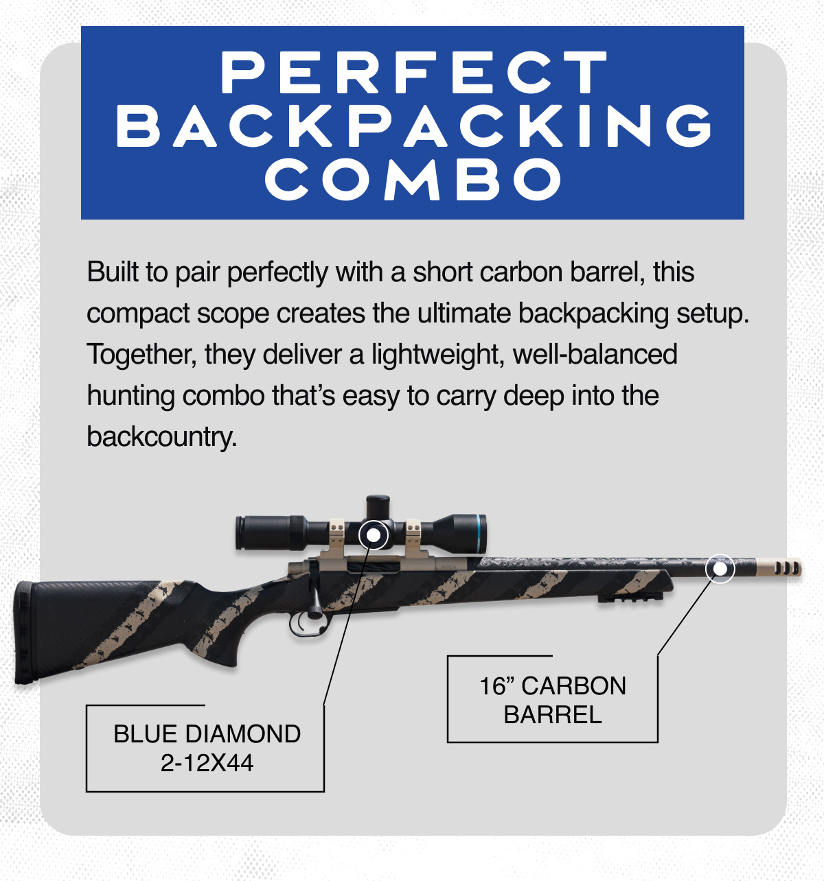 Perfect Backpacking Combo