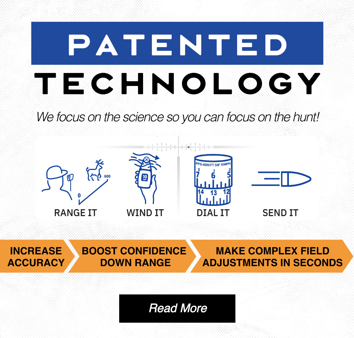 Huskemaw's Patented Technology