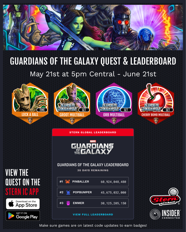 Community Quest and Global Leaderboard