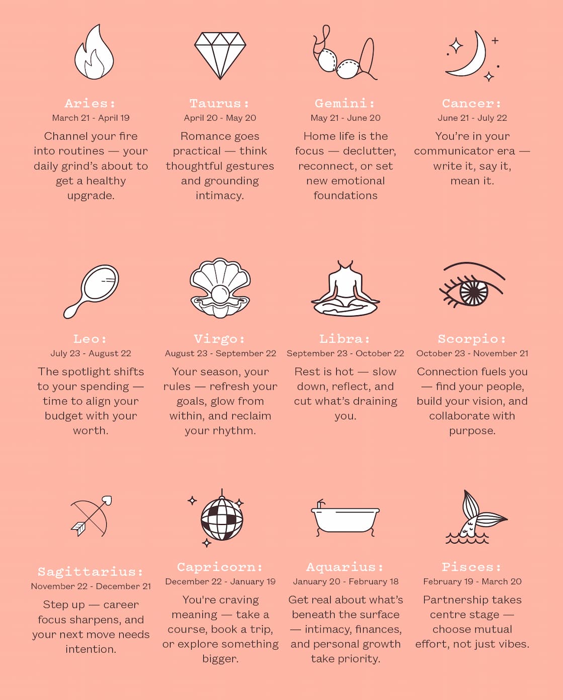 Horoscopes within.