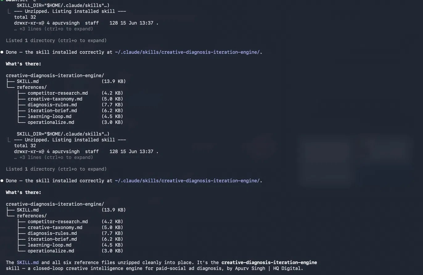 The skill and its six reference files installed