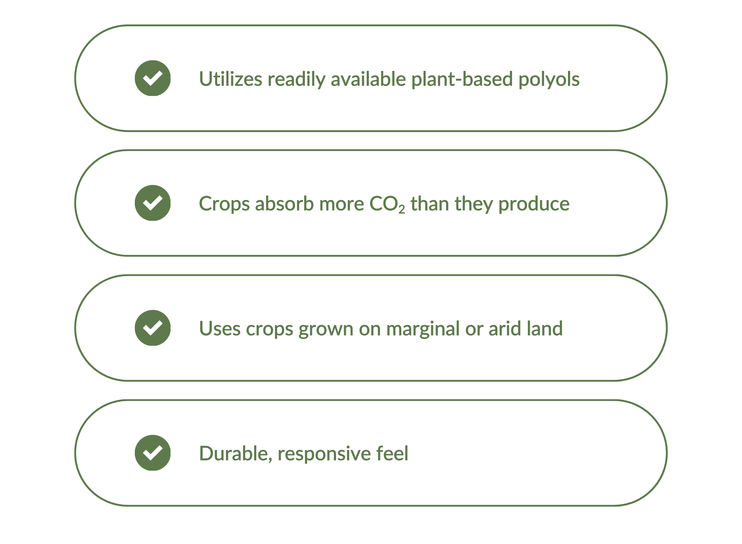 GreenFlex Comparison Chart