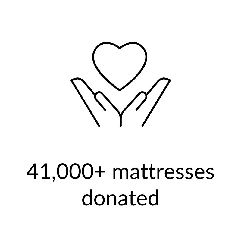 41,000+ mattresses donated