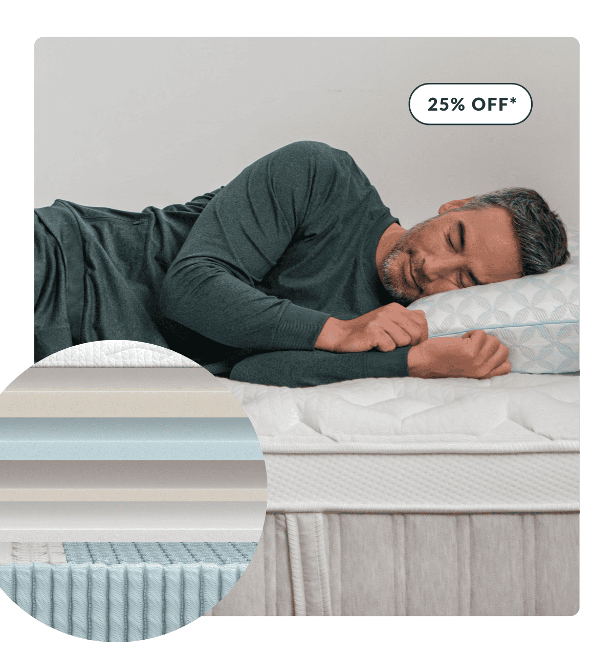 25% OFF* Award-winning Hybrid Mattresses