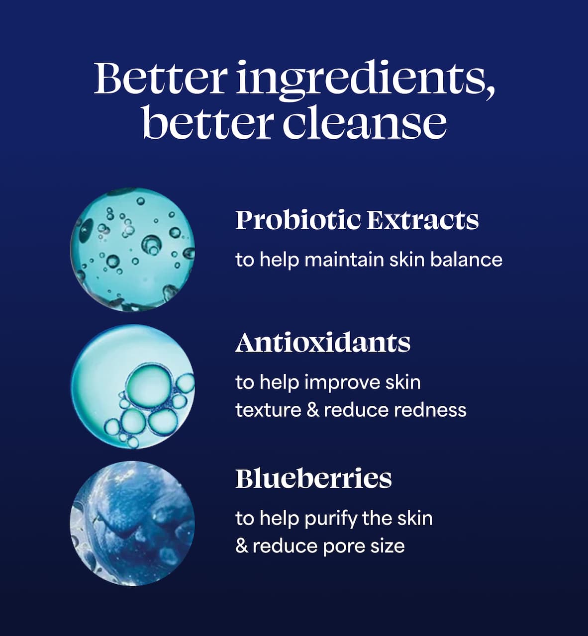 Better ingredients for a better cleanse Probiotic Extracts to help maintain skin balance Antioxidants to help improve skin texture & reduce redness Blueberries to help purify the skin & reduce pore size