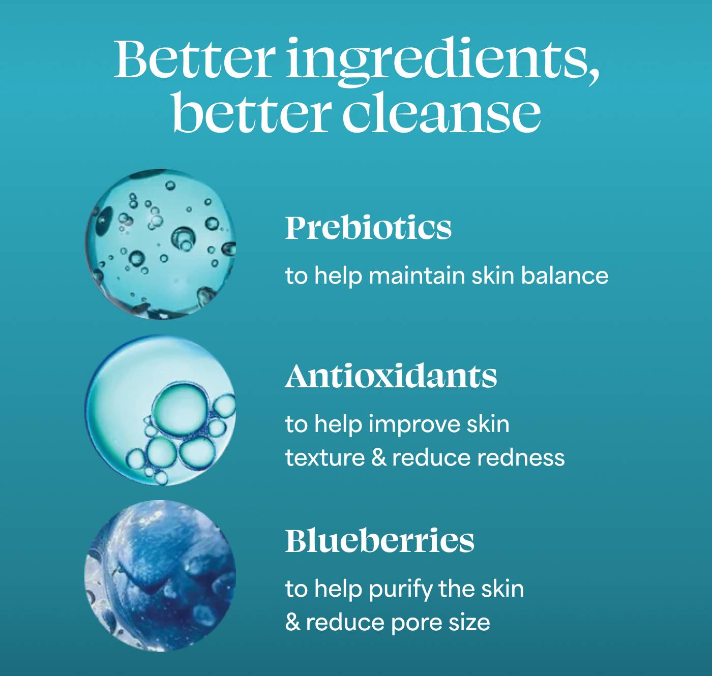 Better ingredients for a better cleanse. Prebiotics to help maintain skin balance. Antioxidants to help improve skin texture & reduce redness. Blueberries to help purify the skin & reduce pore size