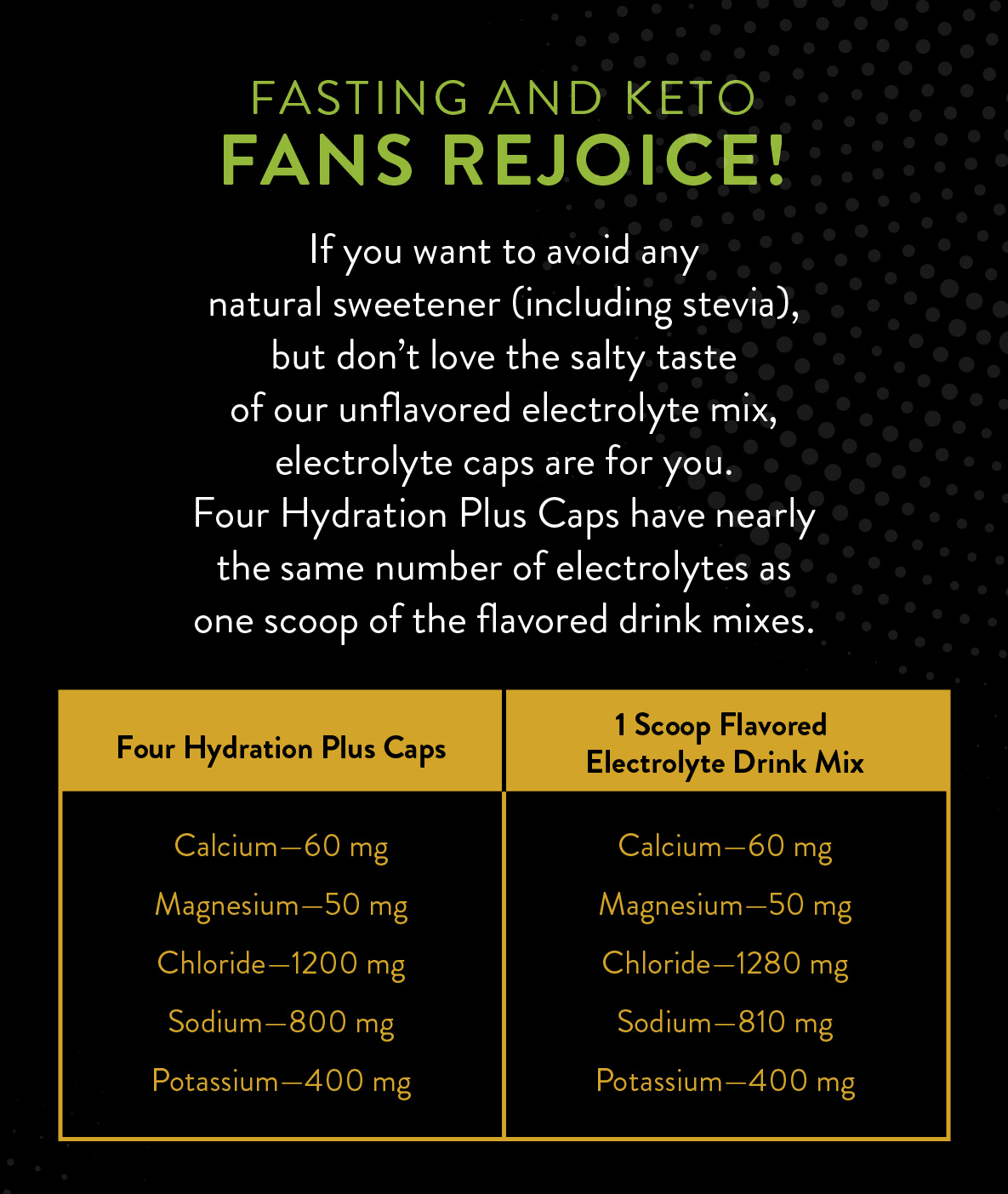 The hydration deal you’ve been waiting for! Redmond Life