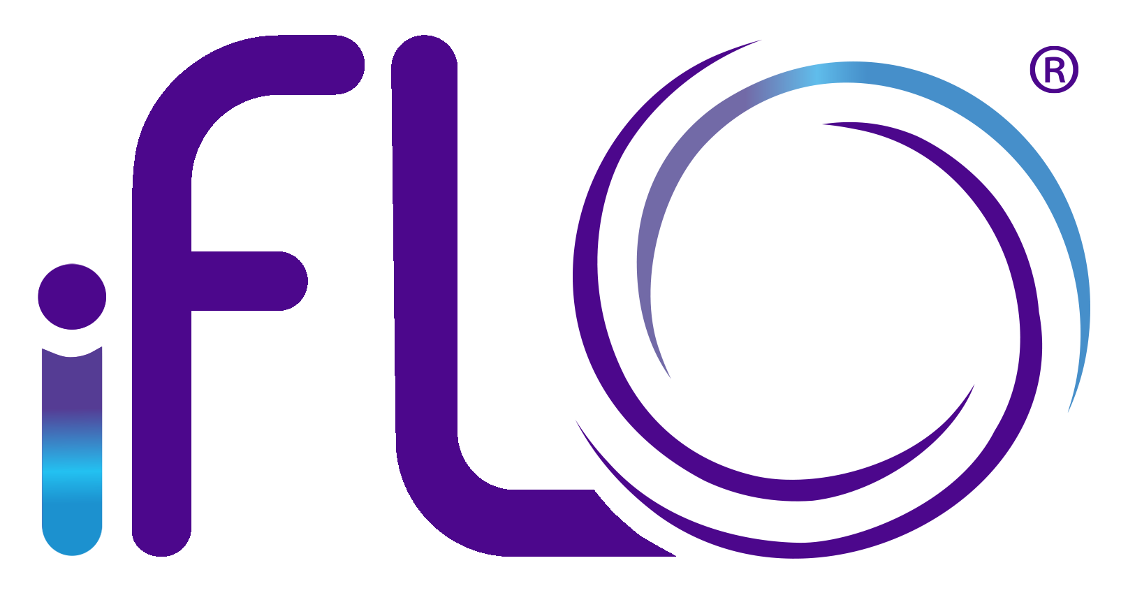 Free Bottle Sign Up Form – iFLO