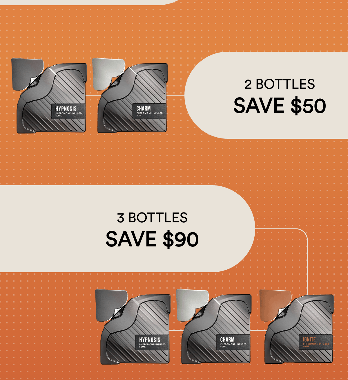 2 bottles save $50. 3 bottles save $90.
