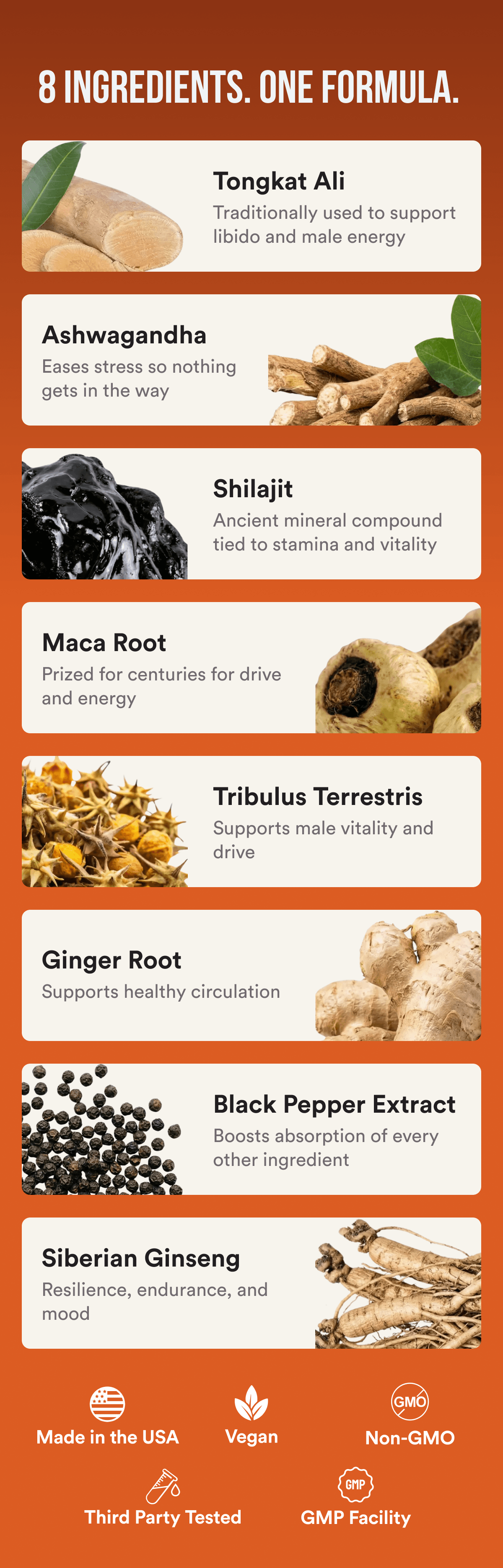8 INGREDIENTS. ONE FORMULA. Tongkat Ali — traditionally used to support libido and male energy Ashwagandha — eases stress so nothing gets in the way Shilajit — ancient mineral compound tied to stamina and vitality Maca Root — prized for centuries for drive and energy Tribulus Terrestris — supports male vitality and drive Ginger Root — supports healthy circulation Black Pepper Extract — boosts absorption of every other ingredient Siberian Ginseng — resilience, endurance, and mood Made in the USA. Vegan. Non-GMO. Third-party tested. GMP facility.