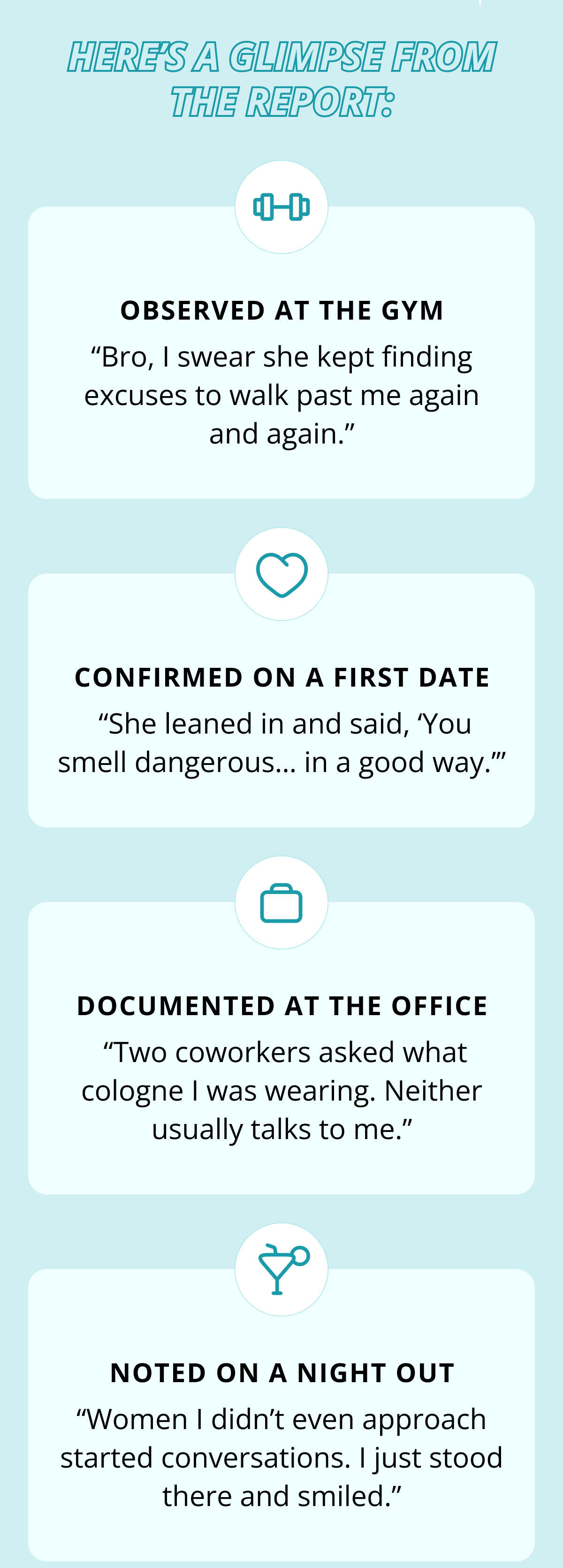 Here's a glimpse from the report: Observed at the gym 