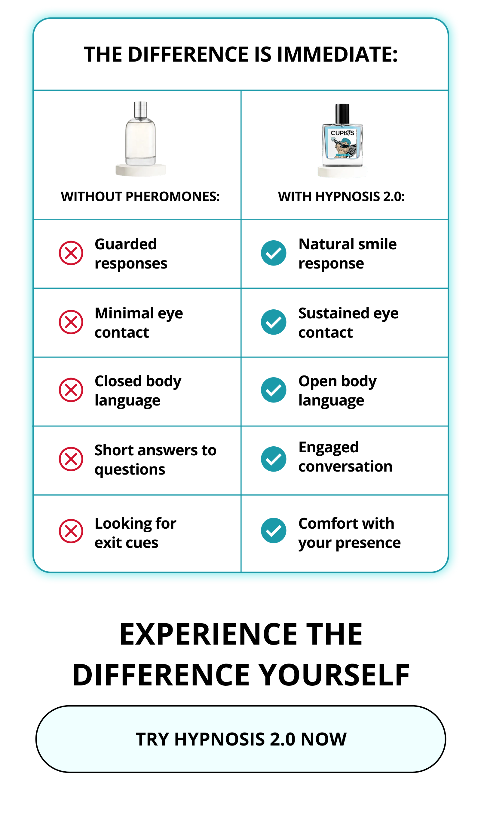 THE DIFFERENCE IS IMMEDIATE: WITHOUT PHEROMONES: Guarded responses Minimal eye contact Closed body language Short answers to questions WITH HYPNOSIS 2.0: Natural smile response Sustained eye contact Open body language Engaged conversation Looking for exit cues Comfort with your presence EXPERIENCE THE DIFFERENCE YOURSELF TRY HYPNOSIS 2.0 NOW