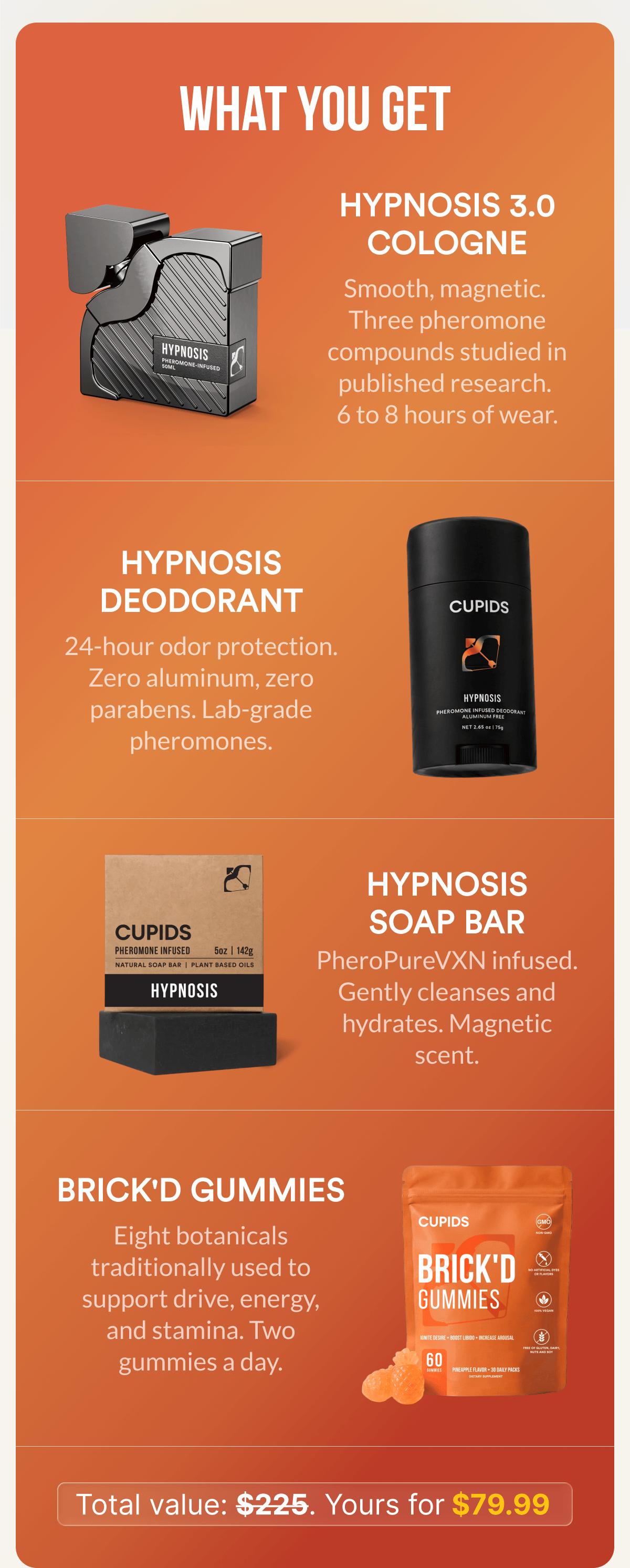 WHAT YOU GET - HYPNOSIS 3.0 Smooth, magnetic. Three pheromone compounds studied in published research. 6 to 8 hours of wear. HYPNOSIS DEODORANT 24-hour odor protection. Zero aluminum, zero parabens. Lab-grade pheromones. HYPNOSIS SOAP BAR PheroPureVXN infused. Gently cleanses and hydrates. Magnetic scent. BRICK'D GUMMIES Eight botanicals traditionally used to support drive, energy, and stamina. Two gummies a day. Total value: $225. Yours for $79.99.
