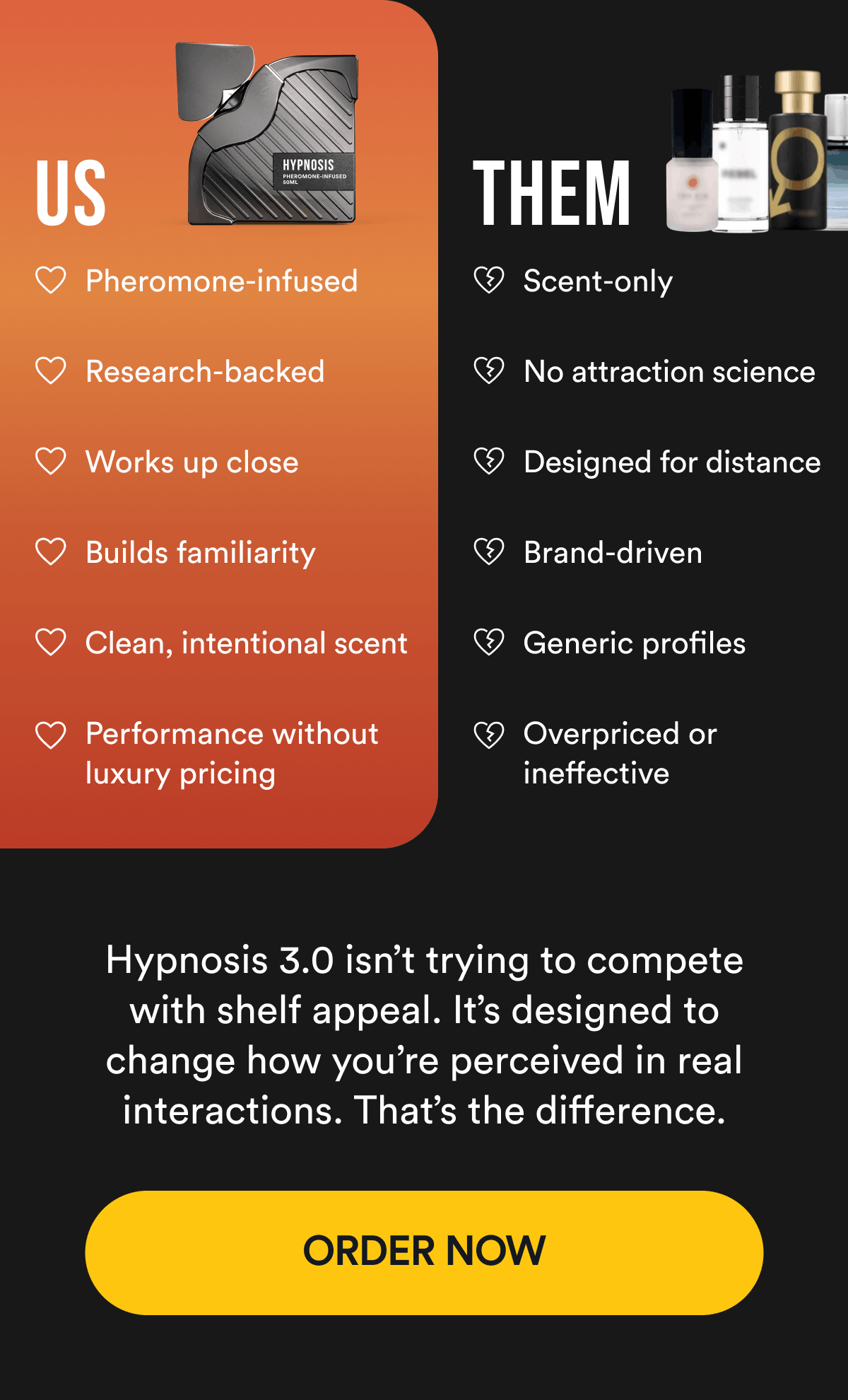 US: Pheromone-infused, Research-backed, Works up close, Builds familiarity, Clean, intentional scent, Performance without luxury pricing. THEM: Scent-only, No attraction science, Designed for distance, Brand-driven, Generic profiles, Overpriced or ineffective. Hypnosis 3.0 isn't trying to compete with shelf appeal. It's designed to change how you're perceived in real interactions. That's the difference. Order now.