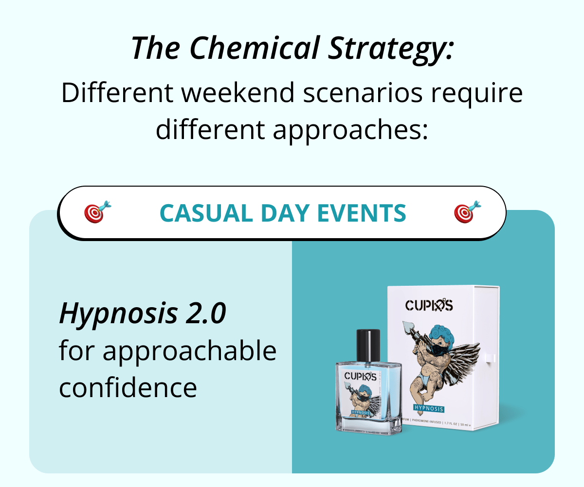 The Chemical Strategy: Different weekend scenarios require different approaches: 🎯 Casual Day Events 🎯 Hypnosis 2.0 for approachable confidence