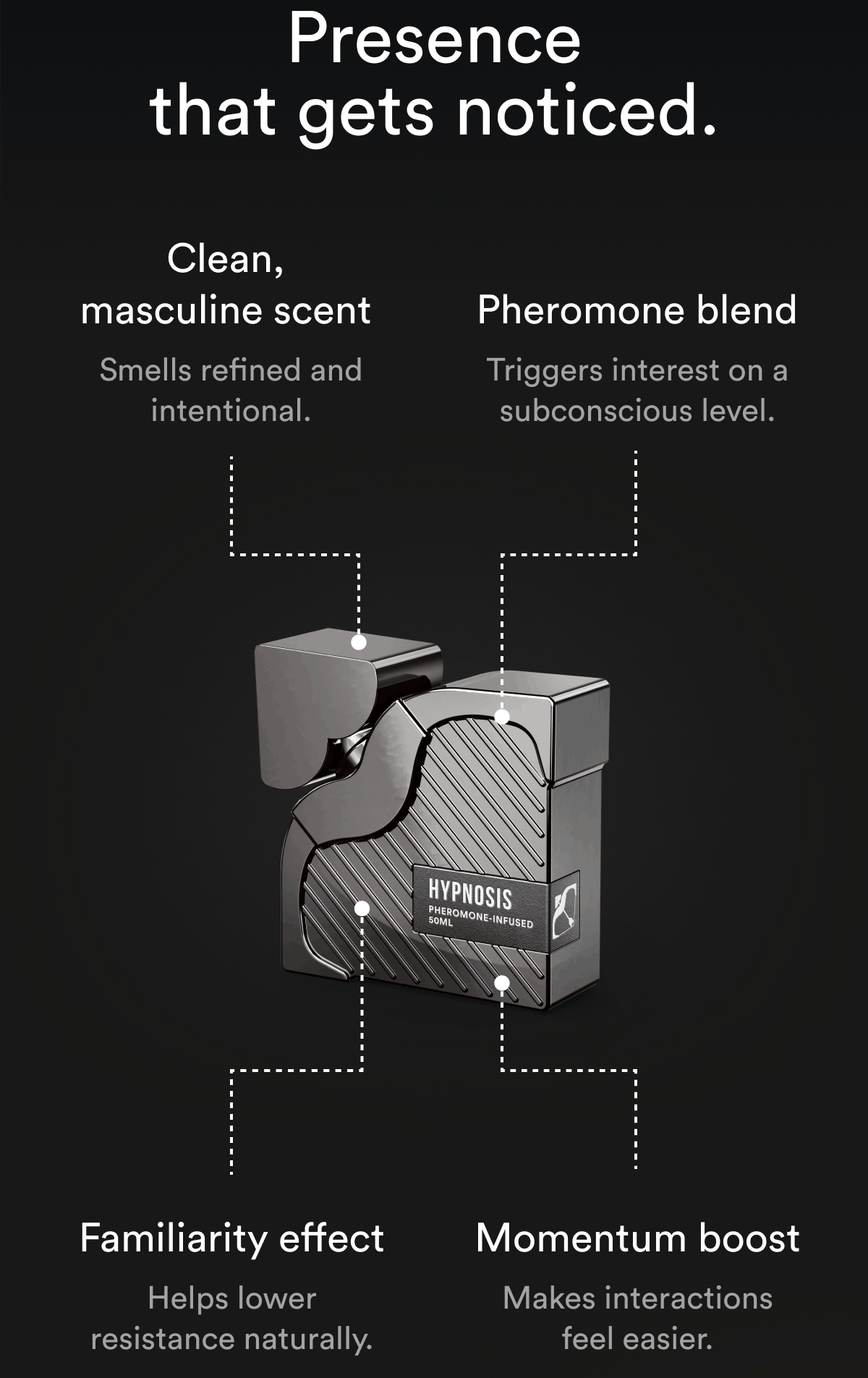 Presence that gets noticed. Clean, masculine scent: Smells refined and intentional. Pheromone blend: Triggers interest on a subconscious level. Familiarity effect: Helps lower resistance naturally. Momentum boost: Makes interactions feel easier.