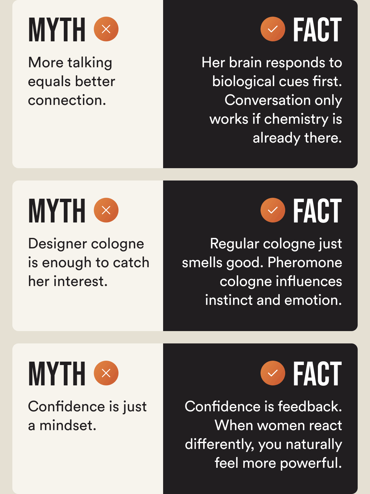 Myth: More talking equals better connection.  Fact: Her brain responds to biological cues first. Conversation only works if chemistry is already there.  Myth: Designer cologne is enough to catch her interest.  Fact: Regular cologne just smells good. Pheromone cologne influences instinct and emotion.  Myth: Confidence is just a mindset.  Fact: Confidence is feedback. When women react differently, you naturally feel more powerful.