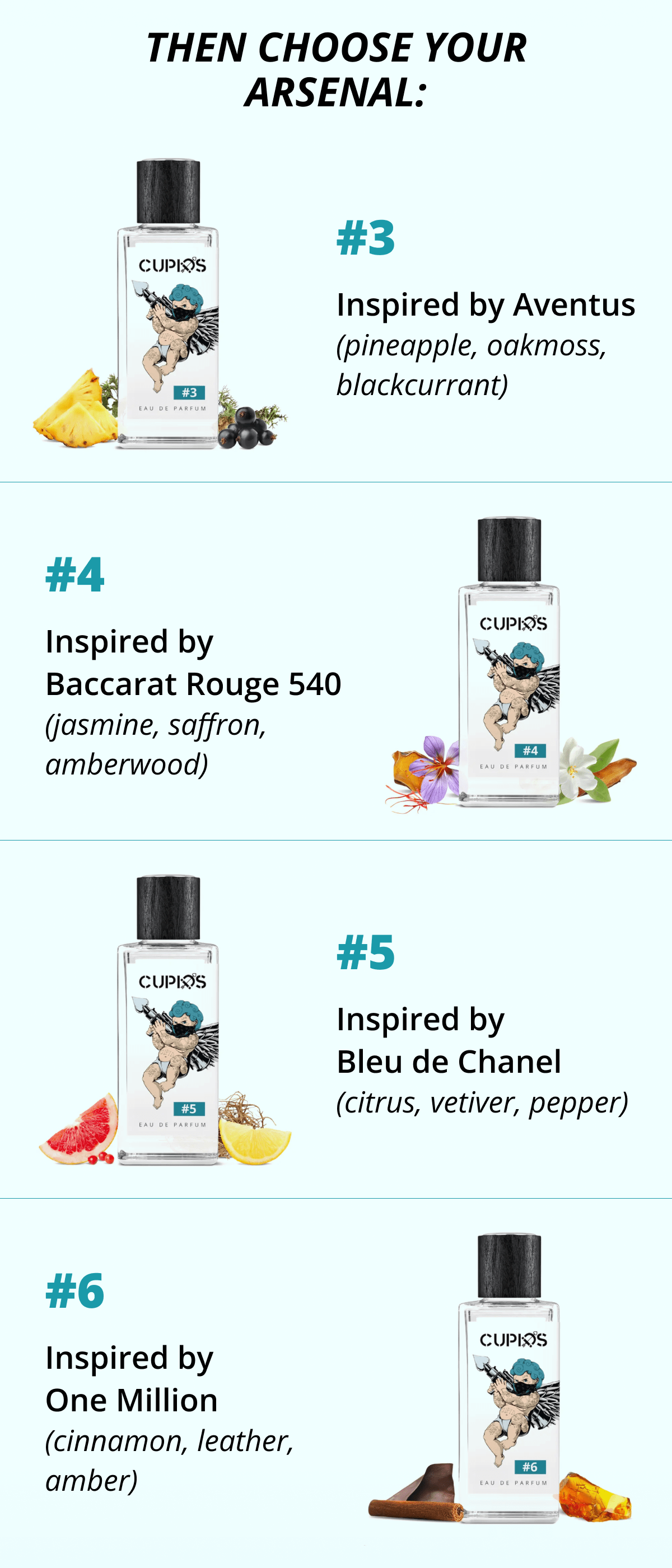 Then choose your arsenal: #3 Inspired by Aventus (pineapple, oakmoss, blackcurrant) #4 Inspired by Baccarat Rouge 540 (jasmine, saffron, amberwood) #5 Inspired by Bleu de Chanel (citrus, vetiver, pepper) #6 Inspired by One Million (cinnamon, leather, amber)
