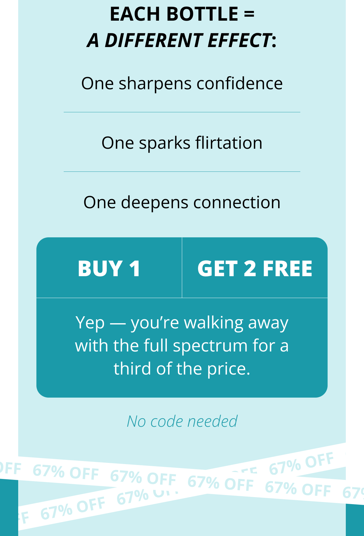 Each bottle = a different effect: One sharpens confidence One sparks flirtation One deepens connection buy 1 get 2 free Yep — you're walking away with the full spectrum for a third of the price. No code needed