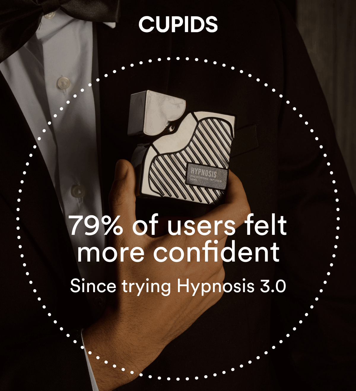 79% of users felt more confident Since trying Hypnosis 3.0