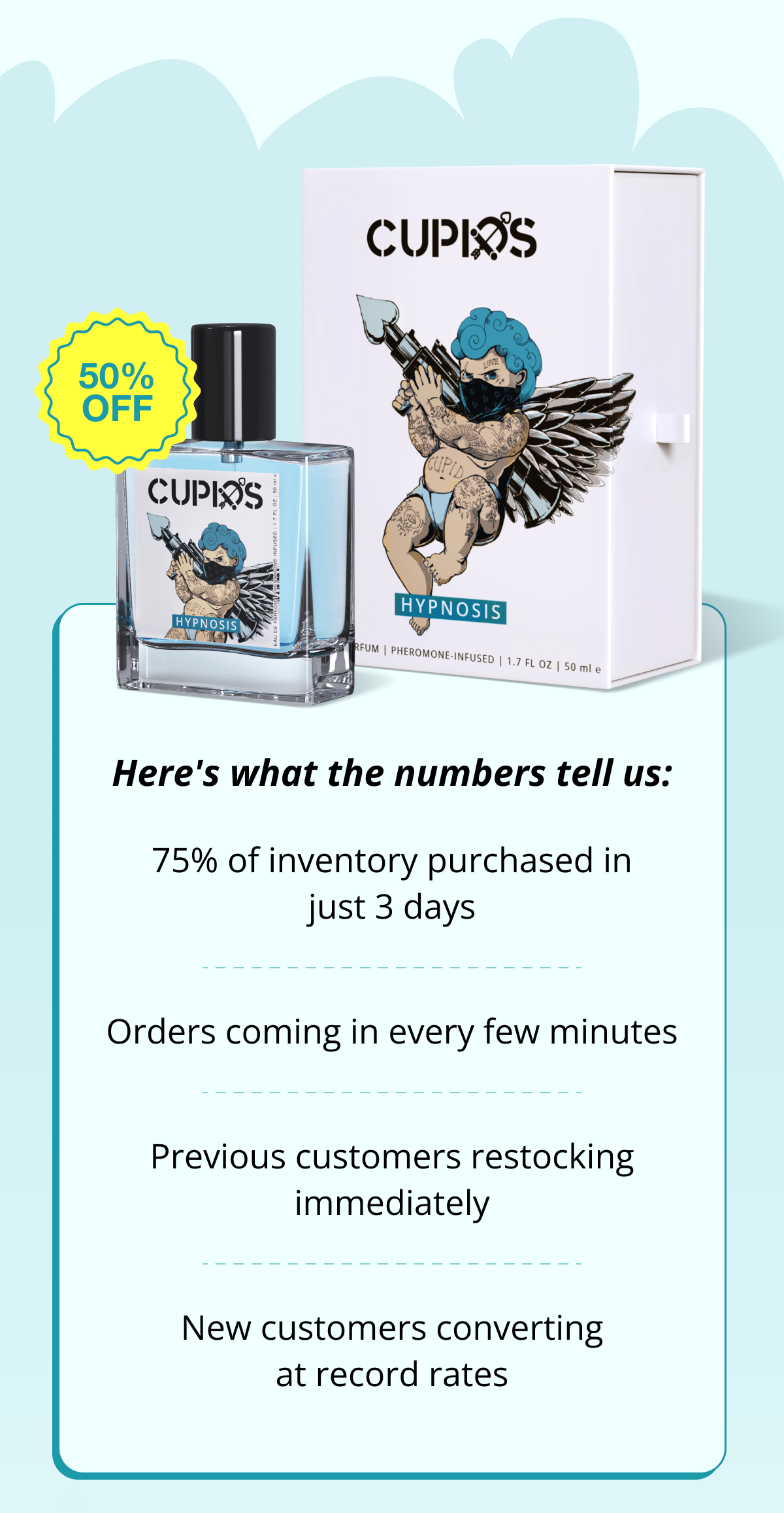 Here's what the numbers tell us: 75% of inventory purchased in just 3 days Orders coming in every few minutes Previous customers restocking immediately New customers converting at record rates