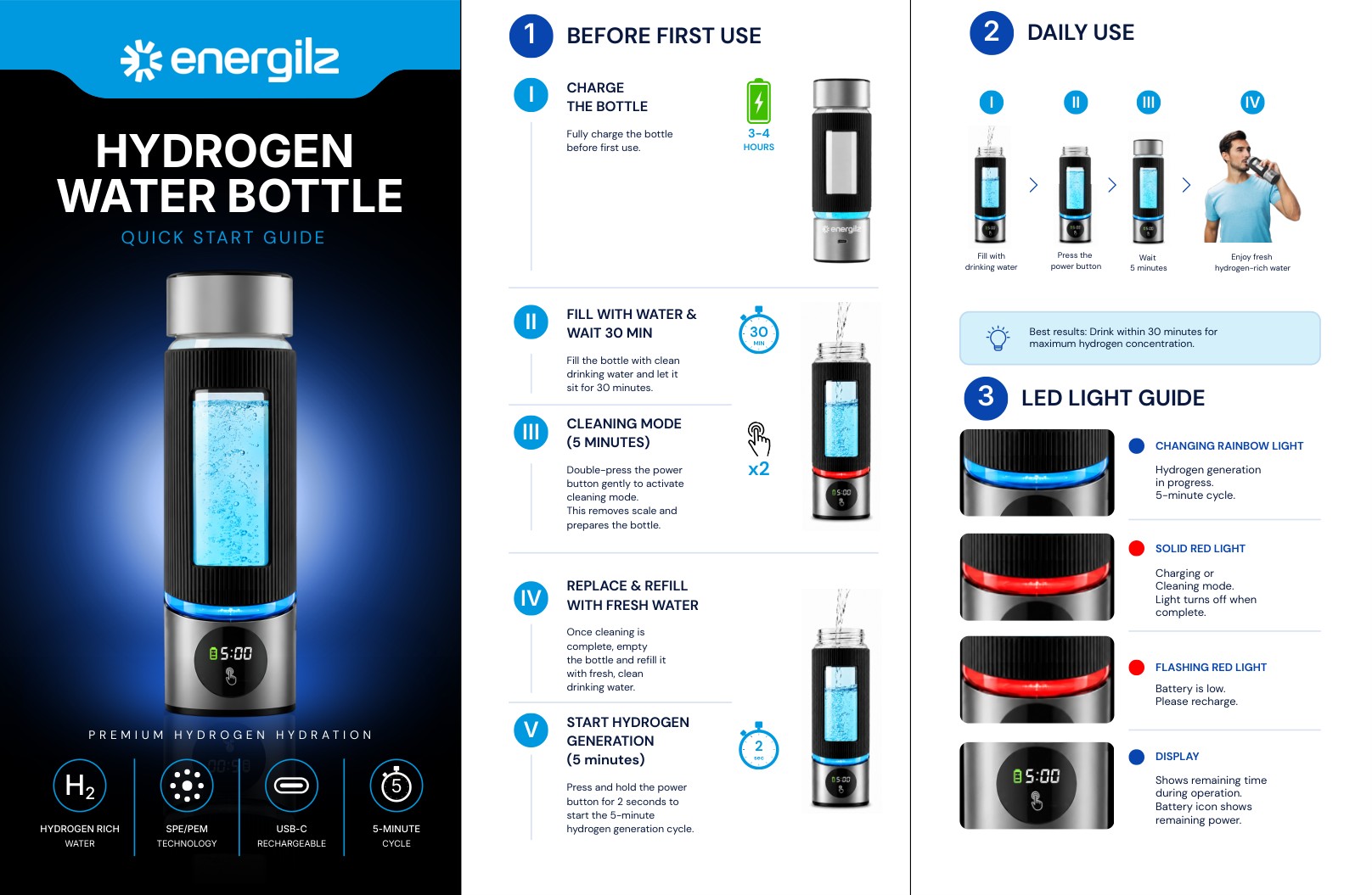 Energilz 6000 PPB quick start guide