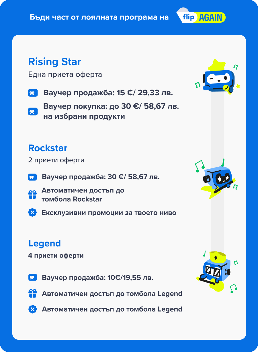 Виж ползите от Flip AGAIN