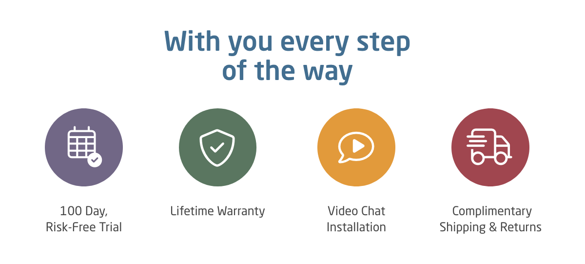 Take our quiz to find your perfect stroller MaxiCosi