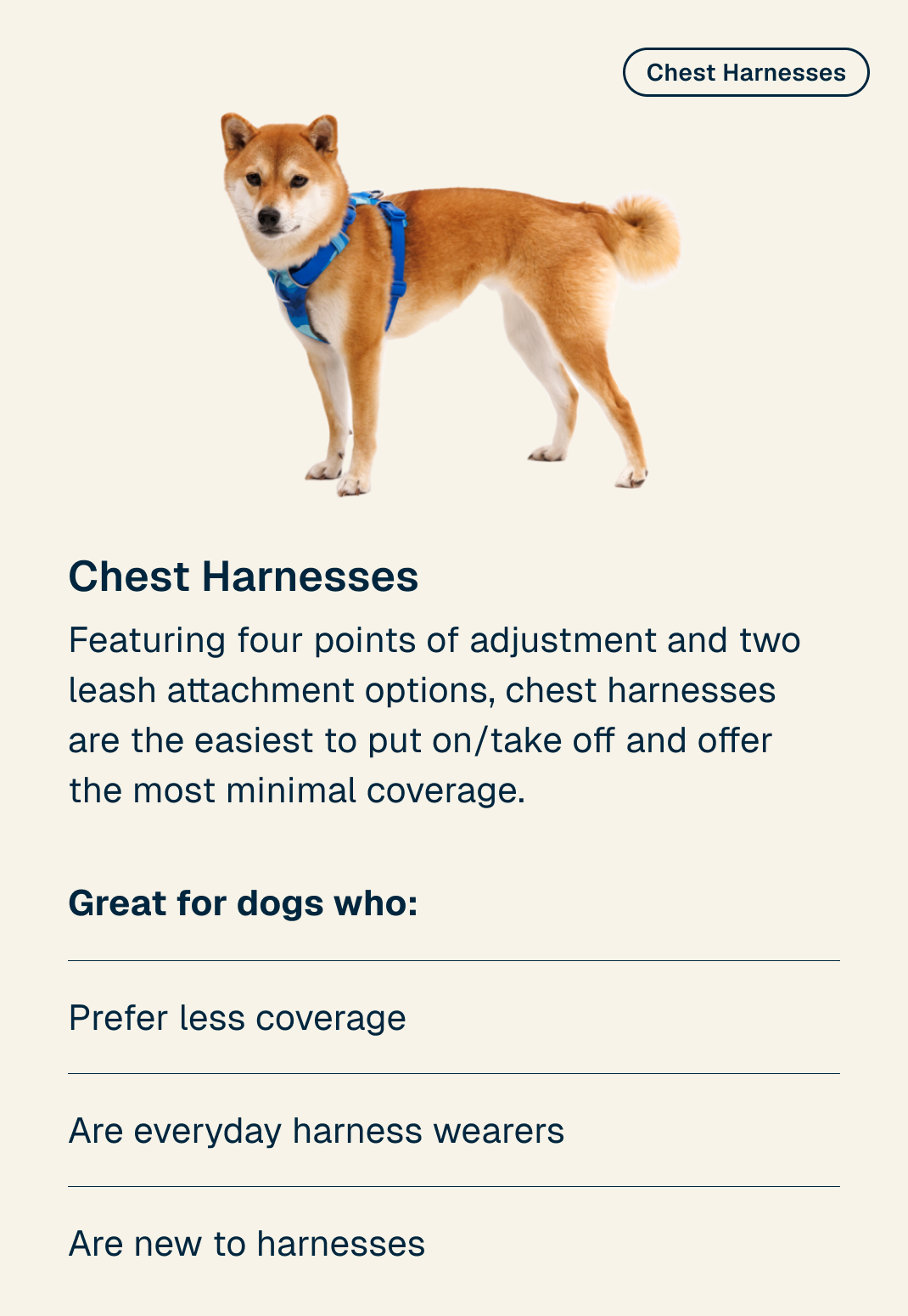 Chest Harnesses: Featuring four points of adjustment and two leash attachment options, chest harnesses are the easiest to put on/take off and offer the minimalist coverage