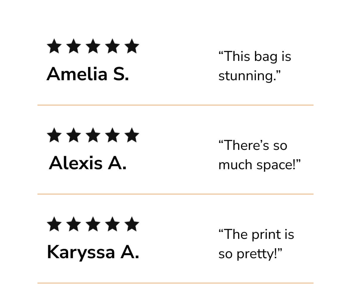 Handmade Bag Reviews
