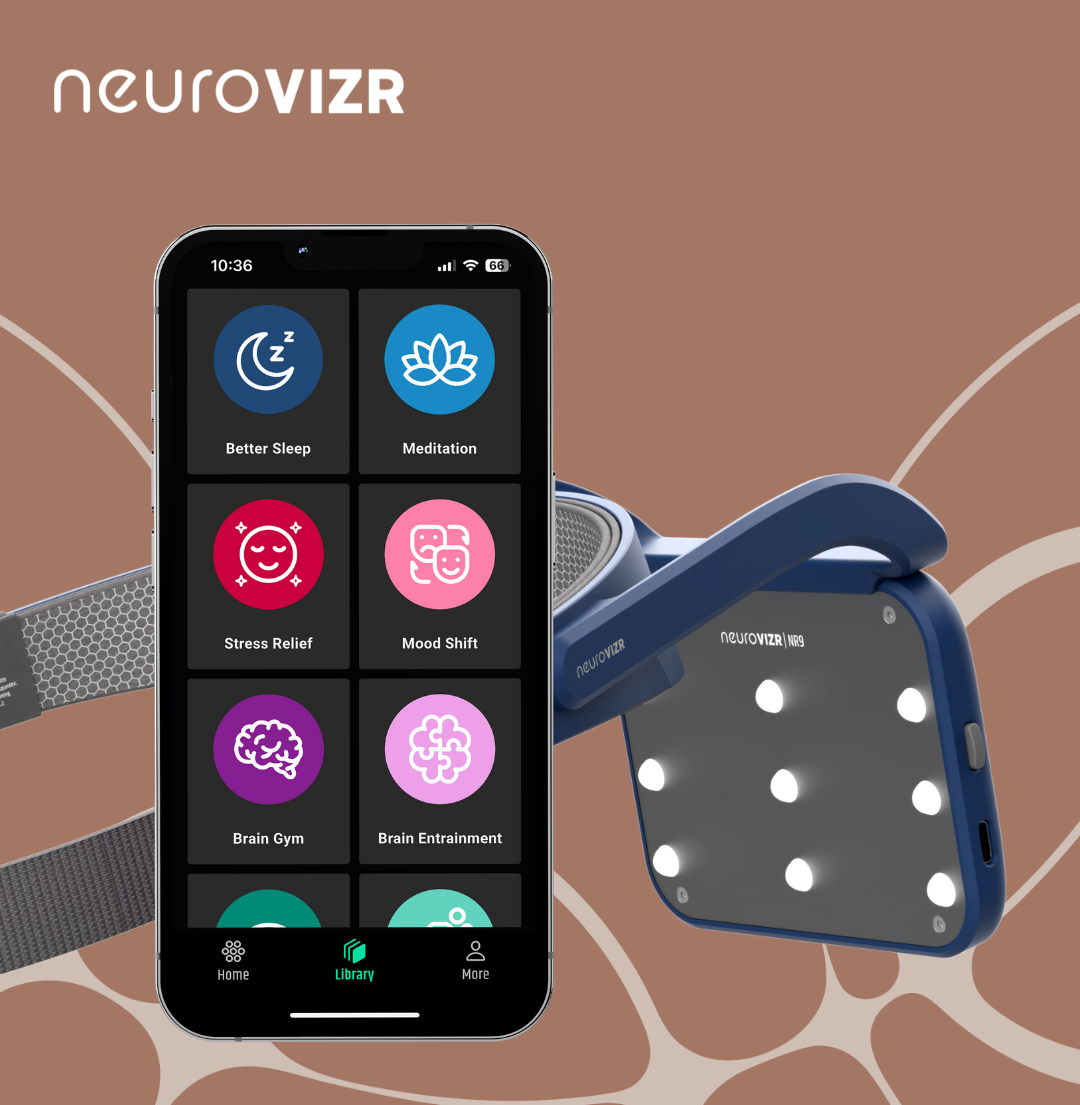 NeuroVIZR Bundle