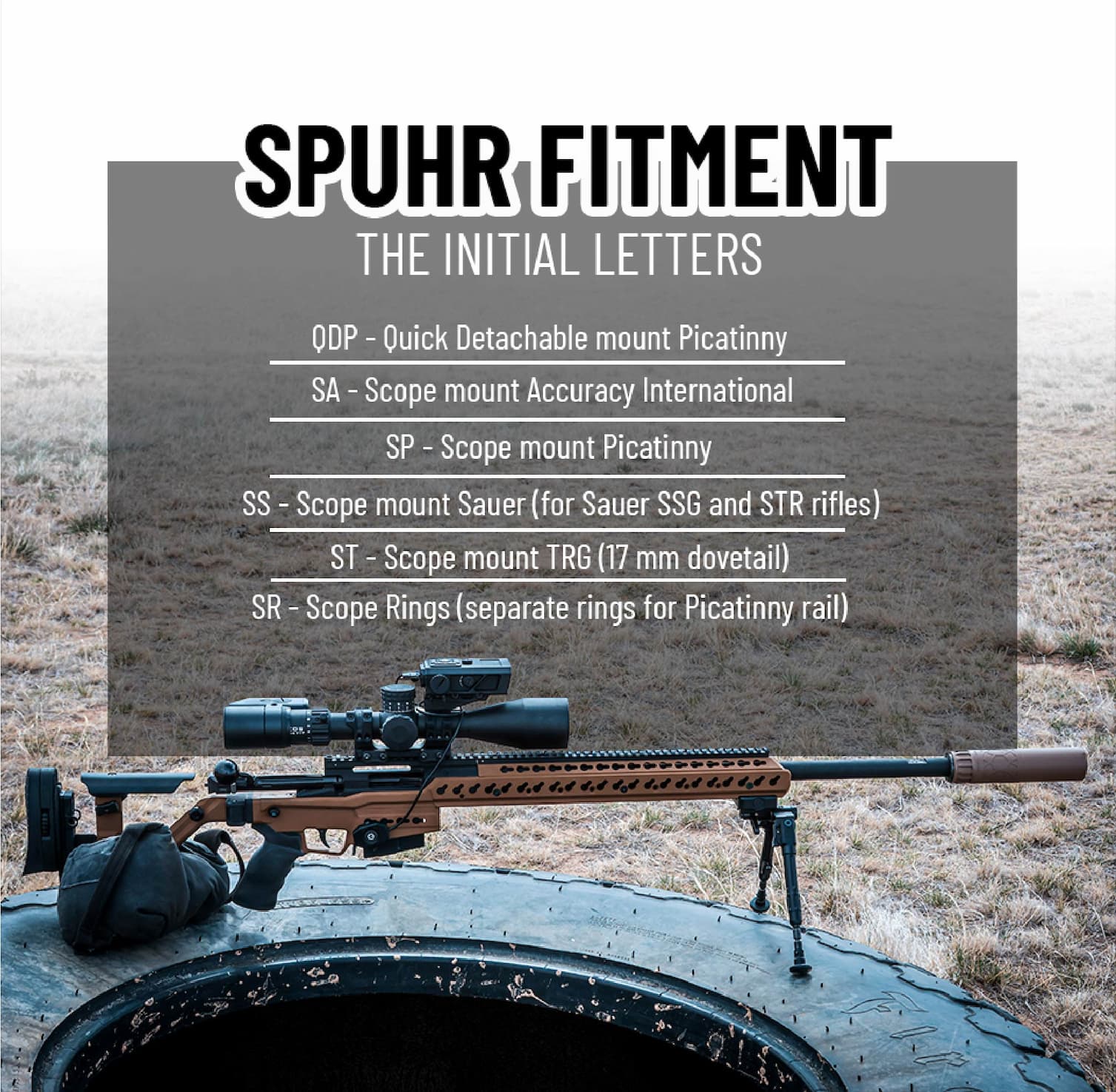 Spuhr Fitment - The Initial Letters - QDP - Quick Detachable mount Picatinny SA - Scope mount Accuracy International (11mm dovetail) SP - Scope mount Picatinny SS - Scope mount Sauer (for Sauer SSG and STR rifles) ST - Scope mount TRG (17 mm dovetail) SR - Scope Rings (separate rings for Picatinny rail)