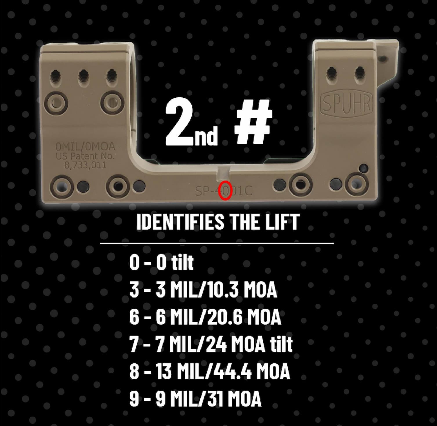 2nd # - Identifies The Lift - 0 - 0 tilt 3 - 3 MIL/10.3 MOA 6 - 6 MIL/20.6 MOA 7 - 7 MIL/24 MOA tilt 8 - 13 MIL/44.4 MOA 9 - 9 MIL/31 MOA