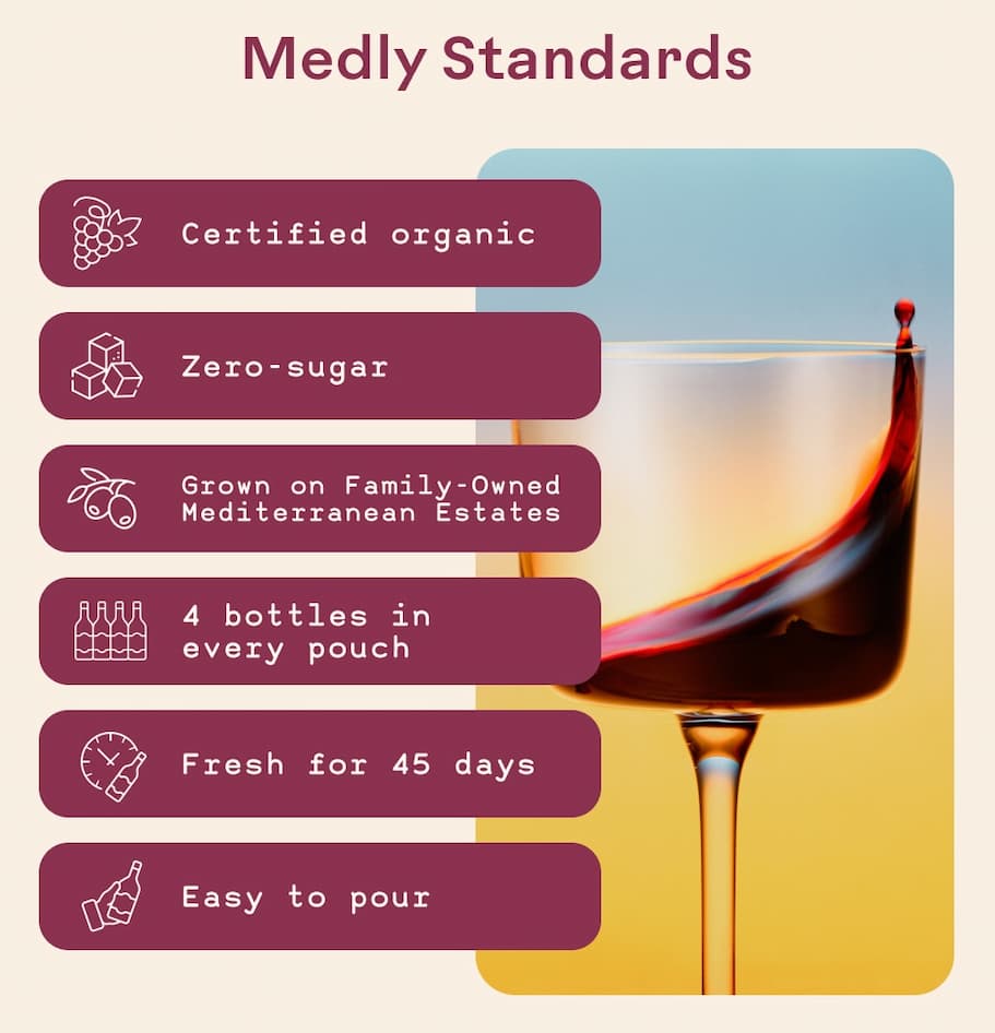Our Standards 