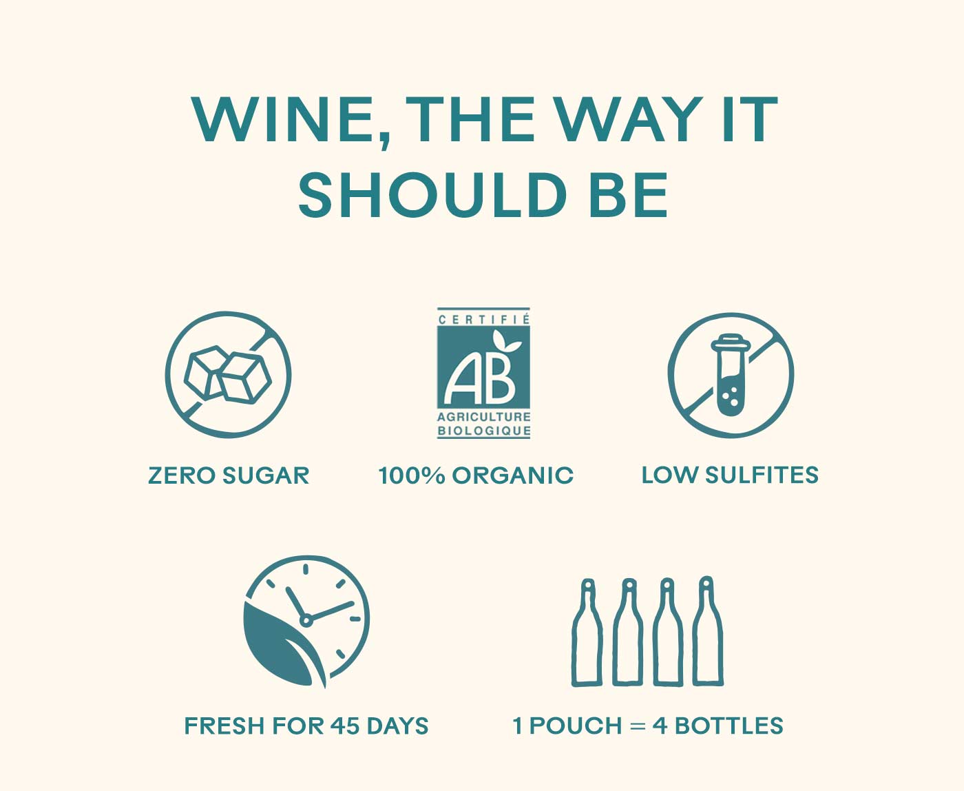 wine the way it should be
