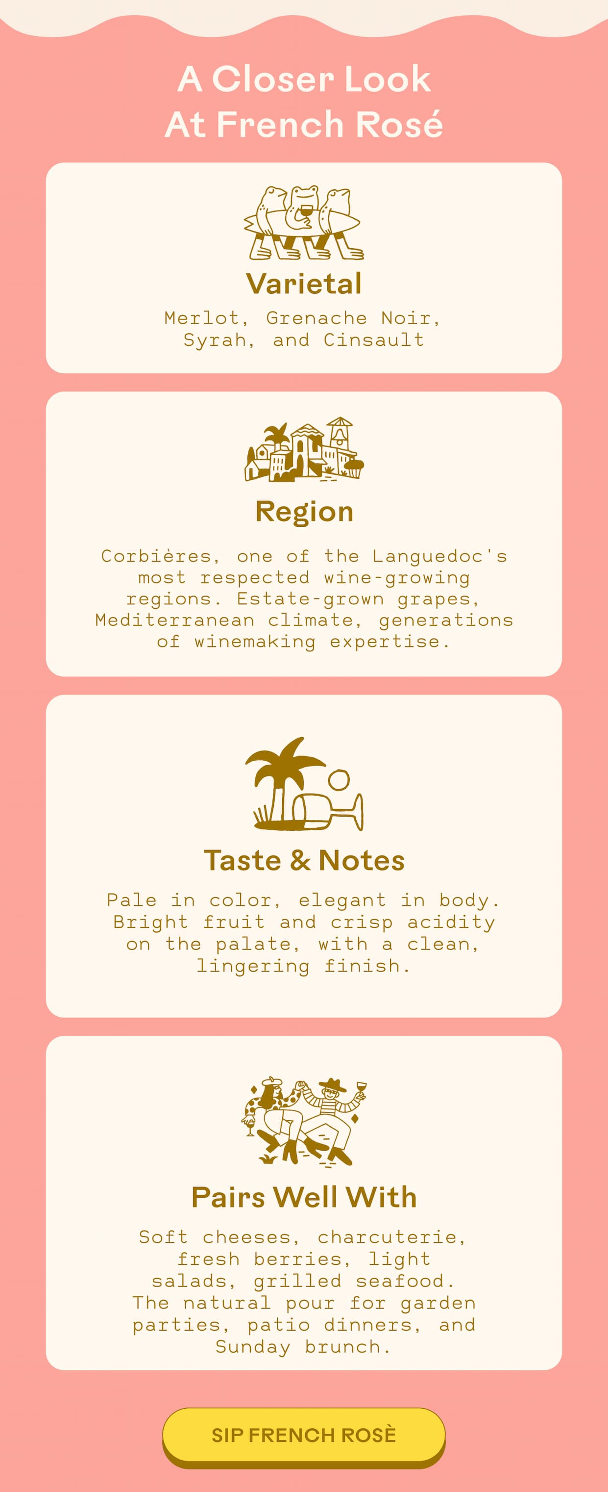 A closer look at french rosè