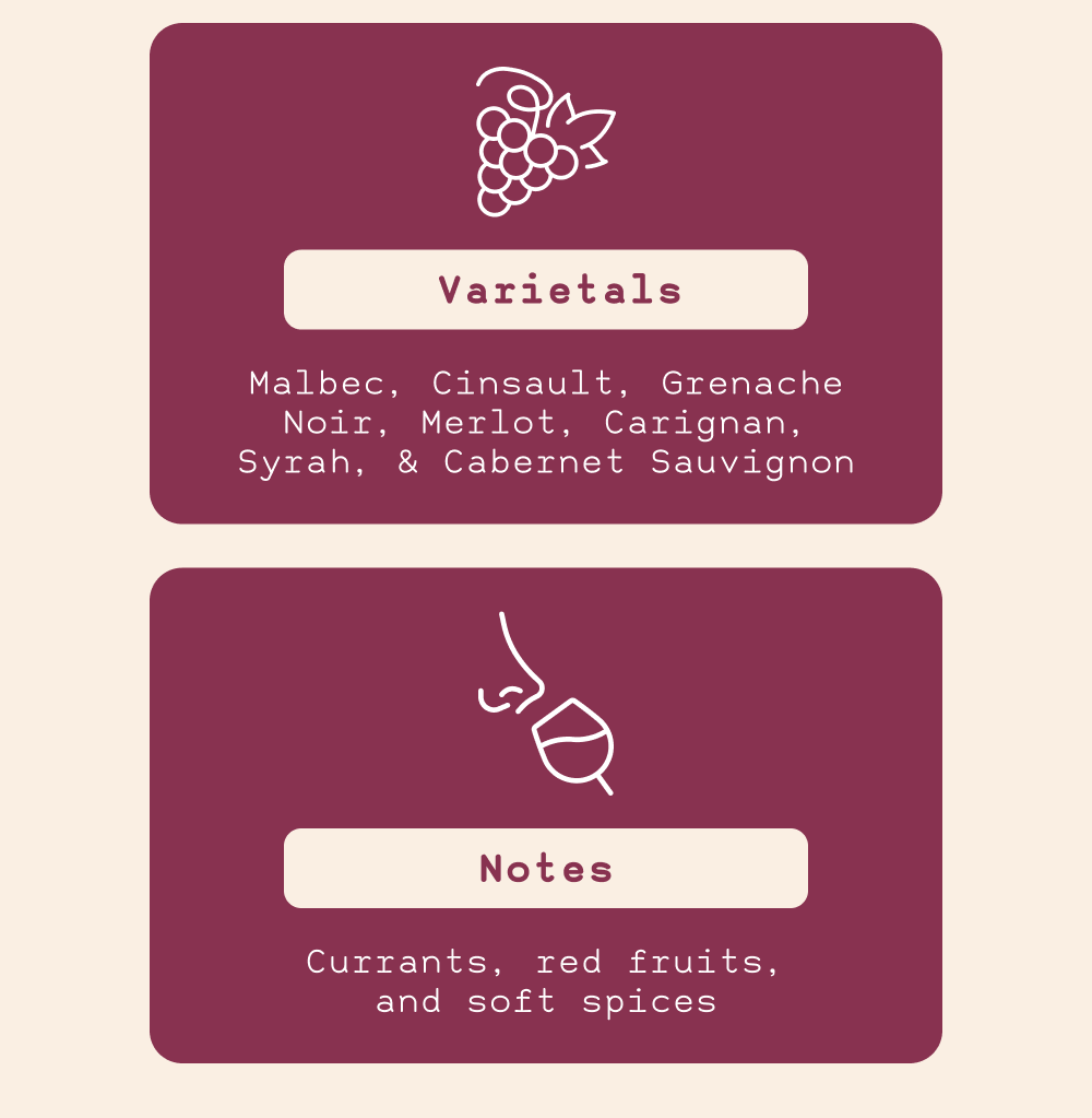 Varietals